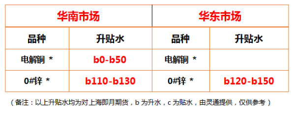 https://ltmall.oss-cn-shenzhen.aliyuncs.com/uploads/assets/images/{4D657231-F853-04D1-65EB-33EC2080E1A9}.png